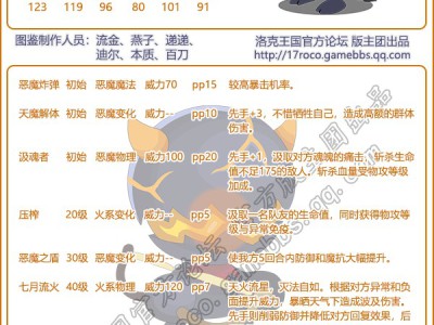 洛克王国灰烬恶魔技能组合推荐