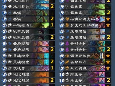 炉石传说漫游翡翠梦境轮盘术卡组代码推荐