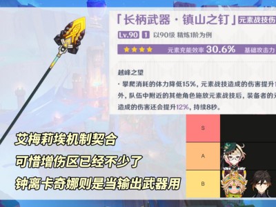 原神中，镇山之钉这件武器应该给谁用比较好？