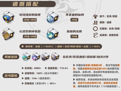 星穹铁道2025：阮·梅遗器搭配攻略