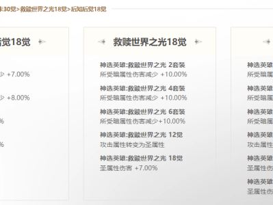 命运方舟：狂野幻兽师卡牌搭配方案