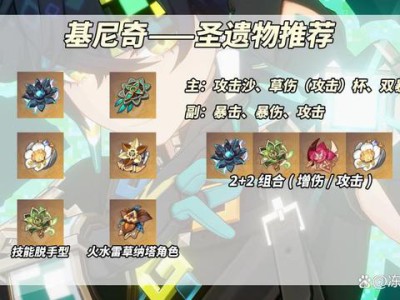 原神基尼奇圣遗物选择搭配方案