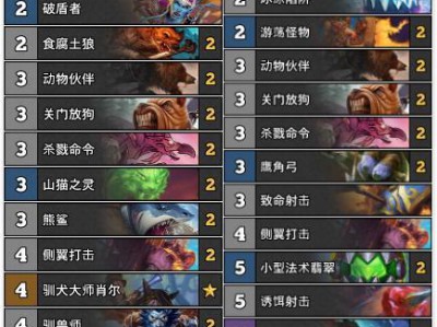 《炉石传说》砰砰计划12月主播卡组猎人篇