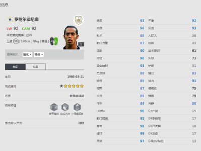 《FIFA online4》 罗纳尔迪尼奥球员信息