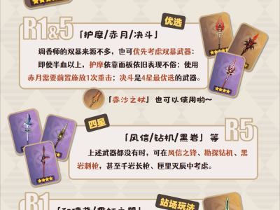 原神艾梅莉埃的装备选择建议