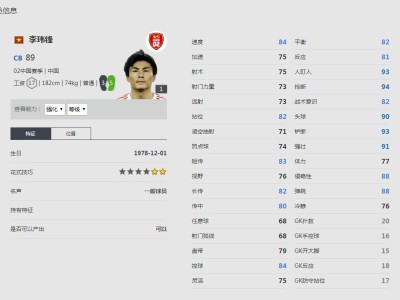 《FIFA online4》李玮锋球员信息