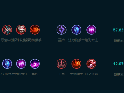 LOL2025安妮怎么玩