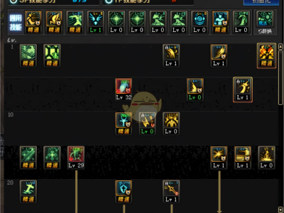 《DNF》95辅助奶妈刷图加点攻略