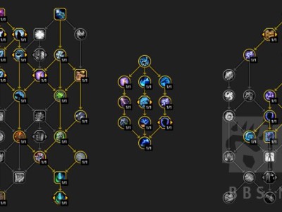 魔兽世界11.0版本，萨满哪个天赋专精表现更强？