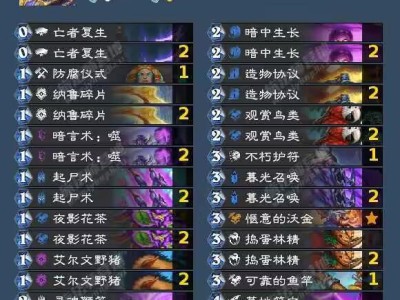 炉石传说行旅旅行社猪猪牧卡组分享