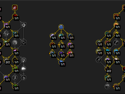 魔兽世界11.0.5生存猎天赋加点