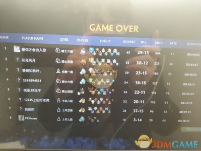 《DOTA2》自走棋三龙六法四人类攻略