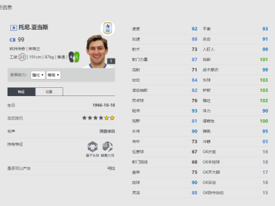 《FIFA online4》托尼.亚当斯球员信息