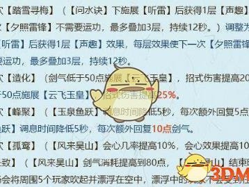 《剑网3》世外蓬莱藏剑技能改动介绍