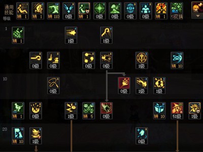 以下是根据“DNF苏醒之森版本魔道技能加点”进行伪原创后的内容：《地下城与勇士》苏醒之森版本魔道学者技能配置攻略