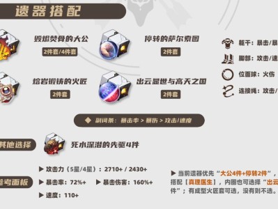 崩坏星穹铁道2025托帕遗器推荐