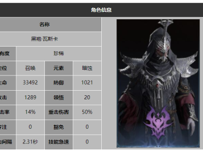 龙息神寂黑袍瓦斯卡技能介绍