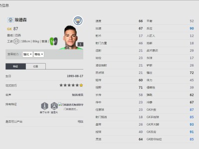《FIFA online4》埃德森球员信息