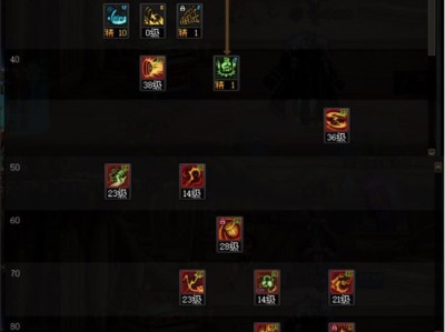 以下是DNF苏醒之森版本男街霸技能加点推荐：