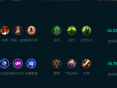 LOL2025大嘴怎么玩