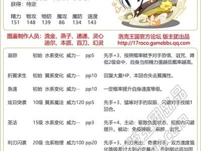 洛克王国琴澜鸣鹤技能表