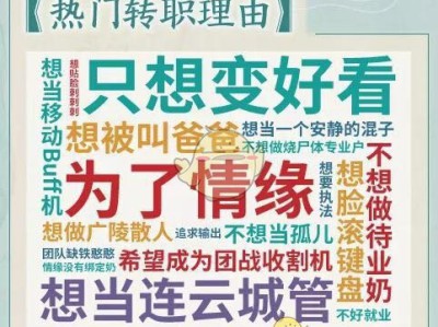 《逆水寒》将在3月14日迎来版本更新，其中一项重要内容是启动流派转换的试点运行。玩家们将有机会体验新的流派，改变自己的战斗风格。