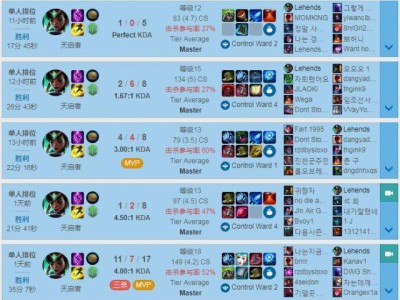 《LOL》绝食流打法教程