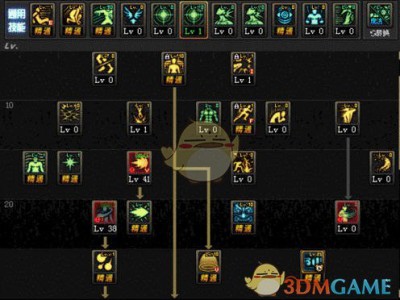 《DNF》9.17男气功加点推荐