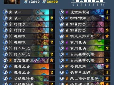 《炉石战记》拉斯塔哈版本亡语猎卡组玩法解析