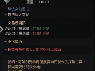 黑色沙漠狩猎道具大全