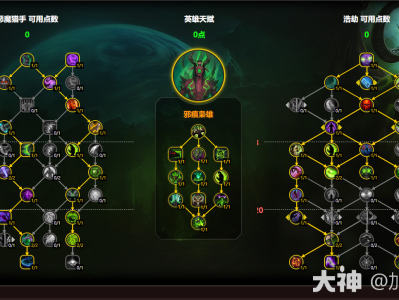 魔兽世界11.0.5浩劫dh玩法攻略
