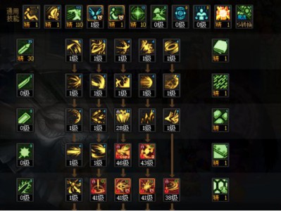 地下城与勇士苏醒之森版本：黑暗武士技能加点攻略