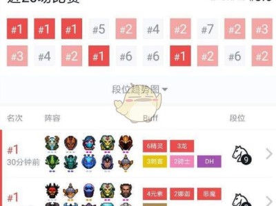 《DOTA2》自走棋骑士升主教最强阵容推荐