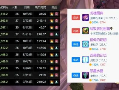 魔兽世界wlk牧师p3饰品推荐