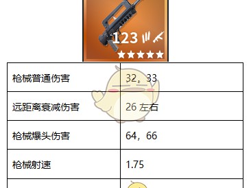《堡垒之夜》Famas突击步枪使用技巧攻略