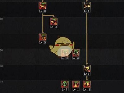 《DNF》9.17男散打加点攻略