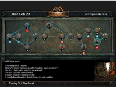 《流放之路》19.2.20每日迷宫地图异界难度（国台国际服通用）