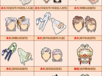 以下是对“《QQ飞车》终极魔法阵奖励介绍”进行伪原创后的内容：

想知道《QQ飞车》终极魔法阵里藏着什么宝贝吗？本文带你一探究竟，详细解析终极魔法阵的丰厚奖励，助你轻松了解都有哪些惊喜好礼！