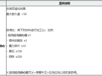 黑色沙漠火绳枪怎么改良