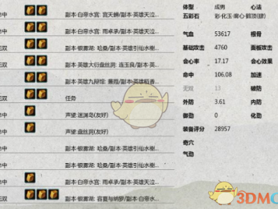 以下是《剑网3》世外蓬莱版本中，毒经PVE配装的一些建议。