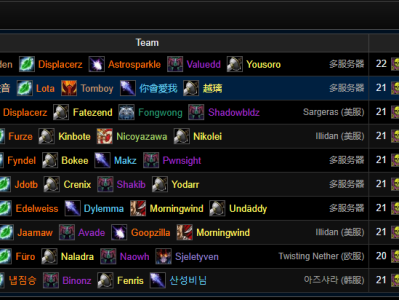 《魔兽世界》8.15战士逆袭取代DKT