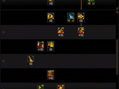 DNF人造神团本光枪加点攻略