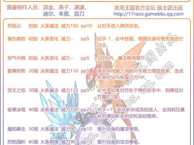 洛克王国神宠鸾凤技能全览