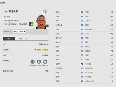 《FIFA online4》罗纳尔多球员信息