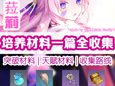 原神茜特菈莉突破材料一览