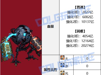 DNF人造神攻坚战创伤具象破坏怎么打
