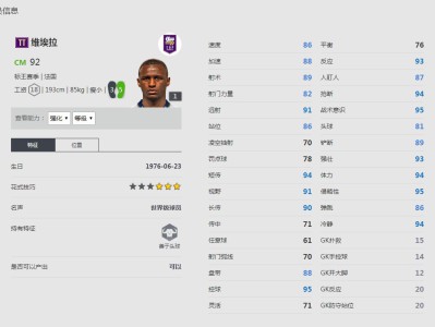 《FIFA online4》维埃拉球员信息