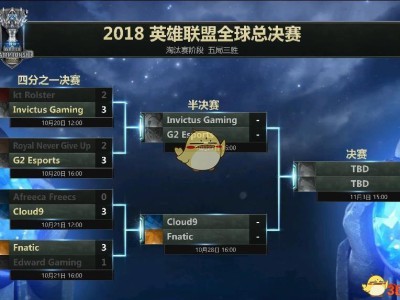 英雄联盟S8全球总决赛将于10月28日继续进行，以下为当日比赛安排详情。