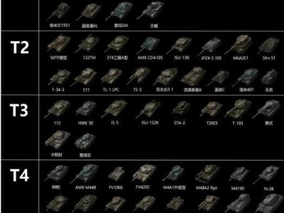 坦克世界八级金币车天梯图2025