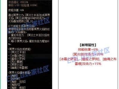 地下城与勇士鬼泣CP武器改动测评